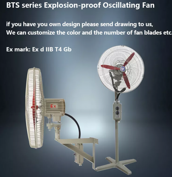 Explosion Proof Shaking Head Fan WallMounted Floor Type WF1