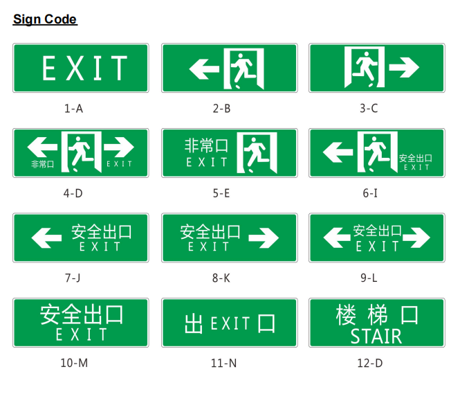 Wall Mounted 3 Watts 5700k Explosion Proof Exit Sign For Explosive ...