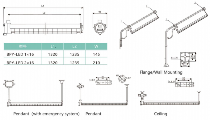 ATEX Ex proof LED Linear Light Fixture 100lm/w IP66 For Wet ...