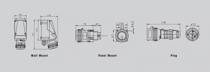 ATEX GRP Explosion Proof Plug And Socket – 3P+E / 4P 16A 32A 63A Industrial Flameproof Electrical Connector 1