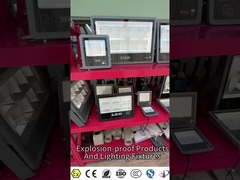 Product Display Room3