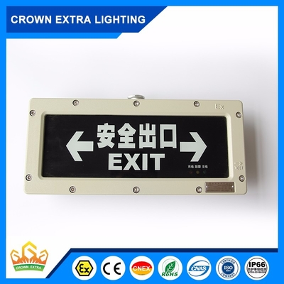 Hazardous Locations Explosion Proof Equipment ATEX RoHS CNEX ISO9001 ISO14001 ISO45001 AH Lifetime ≥50000h