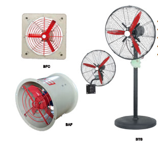500 CFM Exhaust Fan Explosion Proof Anti Corrosion IP54