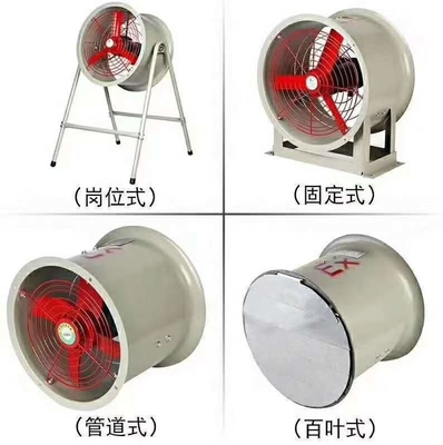 2000m³/h 1450r/m Explosion Proof Axial Fan With 250mm Diameter For Explosive Hazardous Environments