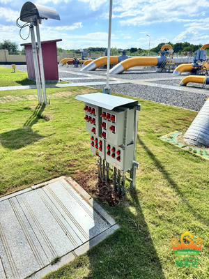 Wall Mounted 2mm Explosion Proof Flameproof Control Panels With Protection Level Of IP66 WF2 Certified By ATEX