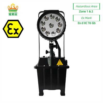 ATEX Explosion Proof Equipment For Hazardous Area Zone1