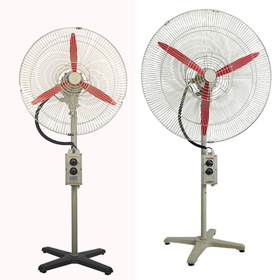 1450r/m RPM BFC Blast Proof Air Circulator for Safe and Air Circulation in Industrial Applications