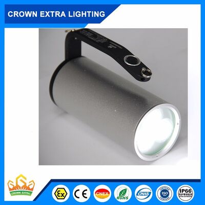 Zone1 Zone2 Zone21 Zone22 Explosion Resistant Gear Wall Mounting Suitable for Hazardous Area Industrial Safety Solutions